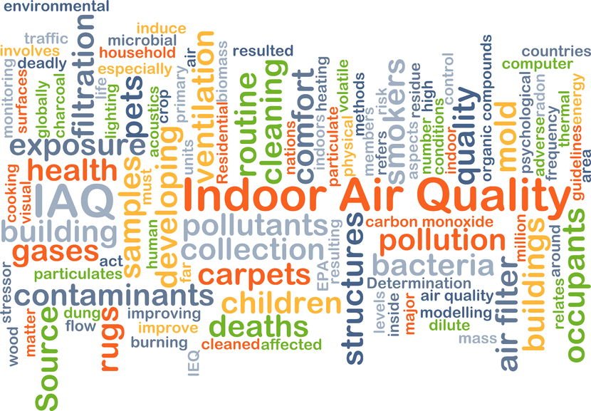 Factors Impacting Air Quality Keywor Cloud