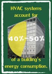 Hvac Systems Account For 40%-50% Of A Buildings Consumption