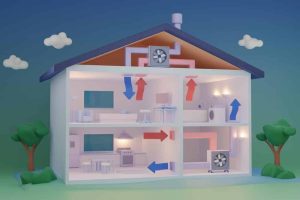 Central air conditioning system and HVAC explanation 3D illustration. Conditioner or heating unit technology for air exchange and indoor climate control. Temperature unit for house or apartment.
